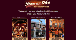 Desktop Screenshot of mammamiasbeach.com